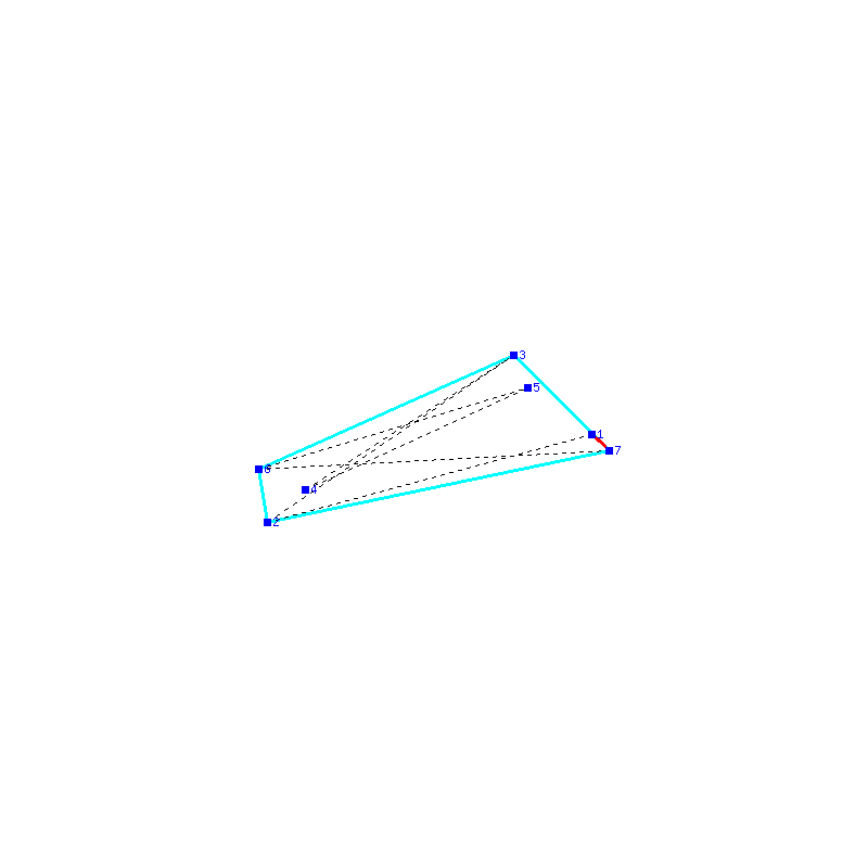Flugauswertung